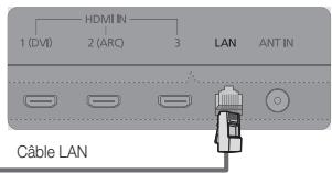 SAMSUNG UN46C9000 - Connexion à un réseau cable - 7