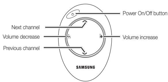 SAMSUNG UN46C9000 - Description - 1