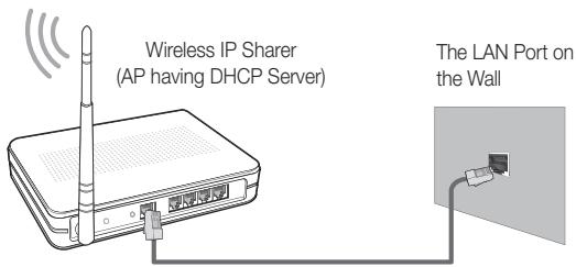 SAMSUNG UN46C9000 - How to set up manually - 2