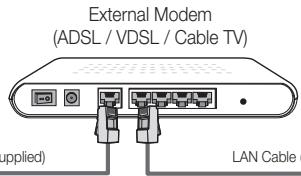 SAMSUNG UN46C9000 - Connecting to a Wired Network - 2