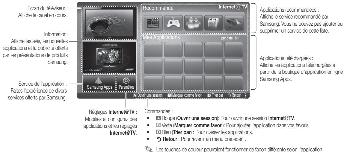 SAMSUNG UN46C9000 - Page-ecran - 1