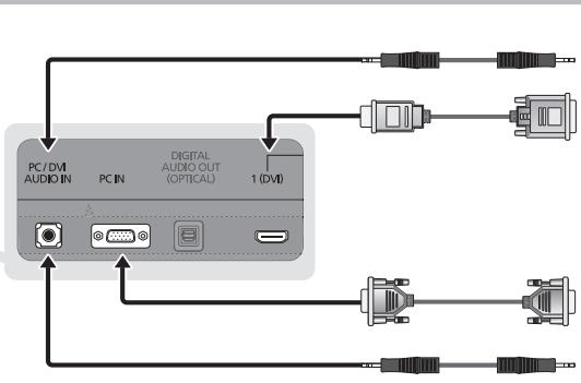 SAMSUNG UN46C9000 - À l'aide d'un cable HDMI/DVI ou cable D-sub - 2