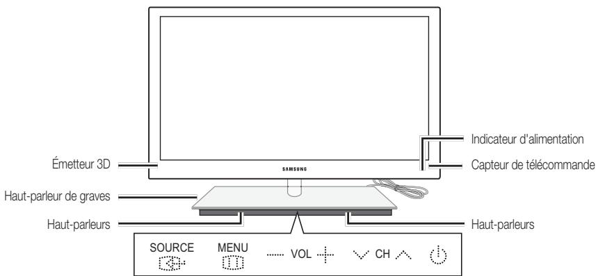 SAMSUNG UN46C9000 - Présentation du panneau de commande - 2