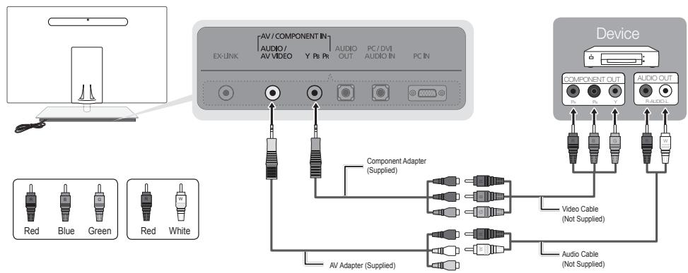 SAMSUNG UN46C9000 - Connections - 1