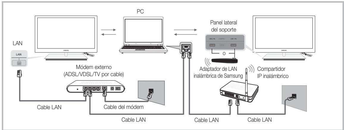 SAMSUNG UN46C9000 - Conexión de un dispositivo USB)
Encienda el televator.
Conecte un dispositivo USB que contenga ARCHivos deotos, muisca opelliculas al terminal USB 1 o USB 2 que se enquiryra en el lateral del televisor.
Cuando el USB está connectado al teovisor, aparece una ventana emergente. A continuación puede selectionar Media Play.
Conexión al PC a工程技术 de una reds'y limiter, le volume du traffic sur le reseau, les matieres aux construction et les constructions peuvent réduire le flot de données réel.
- Les conditions ambiantes auront une incidence sur la couverture des signaux des réseaux sans fil.
- Les videoclips ayant un début binaire inférieurs à 20 Mbps sont recommendés pour la lecture en transit de fichiers visuels sans fil. - 3
