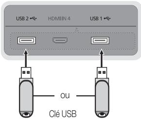 SAMSUNG UN46C9000 - Branchement d'un dispositif USB - 1