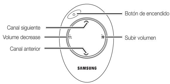 SAMSUNG UN46C9000 - Descripción - 1
