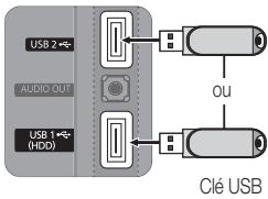 SAMSUNG UN55C6400RF - Branchement d'un dispositif USB - 2