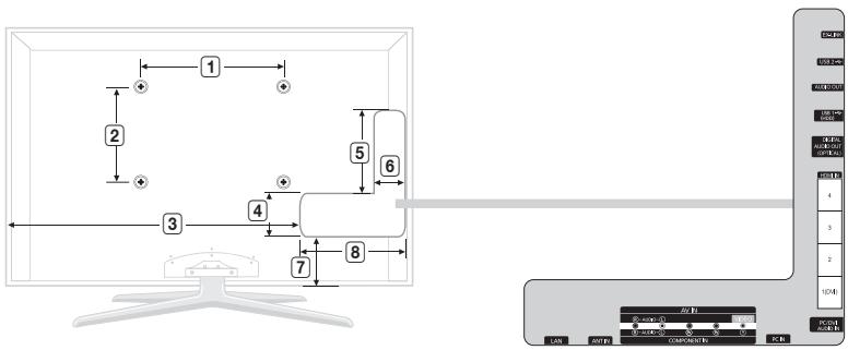 SAMSUNG UN55C6400RF - ■ Jack panel detail / Rear view - 3