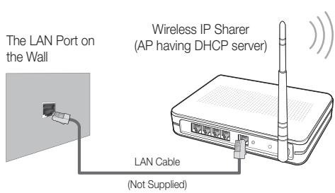 SAMSUNG UN55C6400RF - Connecting to a Wireless Network - 2