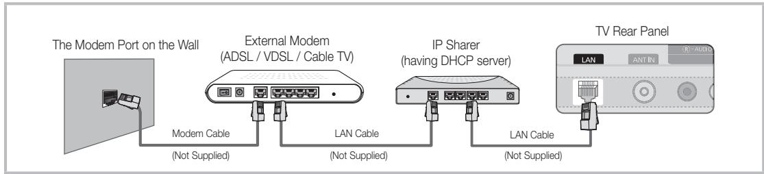 SAMSUNG UN55C6400RF - Connecting to a Wired Network - 2