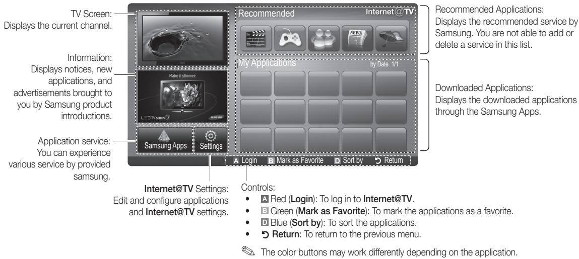 SAMSUNG UN55C6400RF - Screen Display - 1