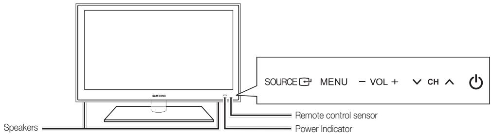 SAMSUNG UN55C6400RF - Viewing the Control Panel - 2