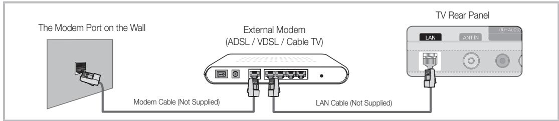 SAMSUNG UN55C6400RF - Connecting to a Wired Network - 1