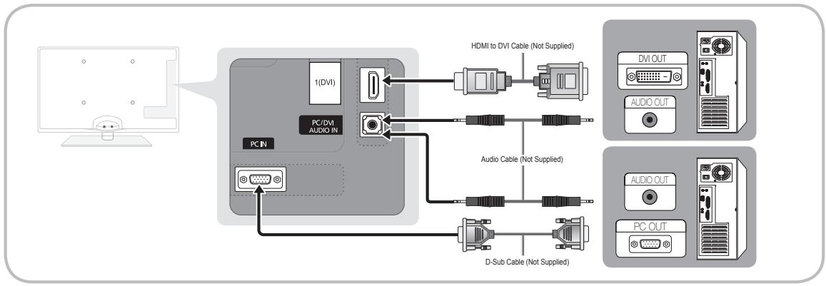 SAMSUNG UN55C6400RF - Connecting to a PC - 1