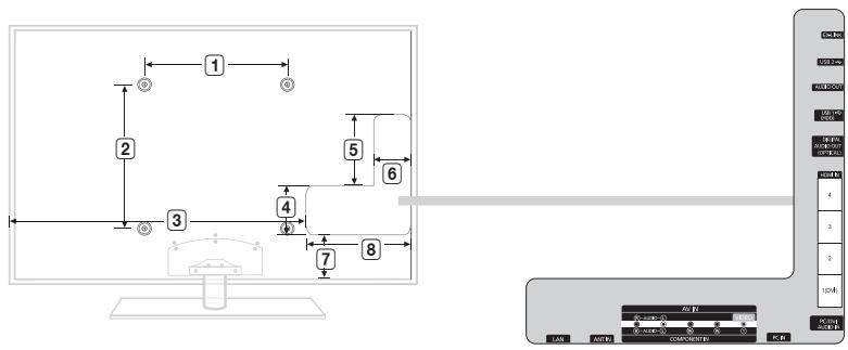 SAMSUNG UN55C6400RF - ■ Jack panel detail / Rear view - 1