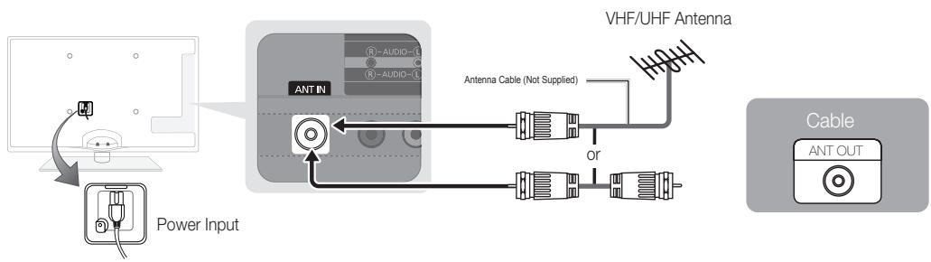 SAMSUNG UN55C6400RF - Connecting to an Antenna - 3
