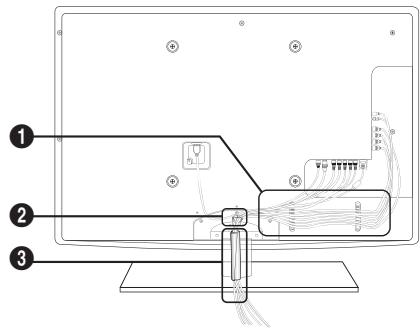 SAMSUNG UN55C6400RF - Installation sur support - 1