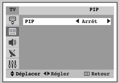 SAMSUNG WS-32Z30HE - Affichage image dans l'image (PIP) (en fonction du modèle) - 2