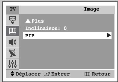 SAMSUNG WS-32Z30HE - Affichage image dans l'image (PIP) (en fonction du modèle) - 1
