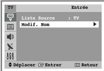 SAMSUNG WS-32Z30HE - Modification nom - 3