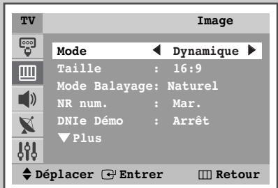 SAMSUNG WS-32Z30HE - Changement de la norme image - 3