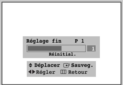 SAMSUNG WS-32Z30HE - Réception nette des canaux grâce au réglage fin - 2