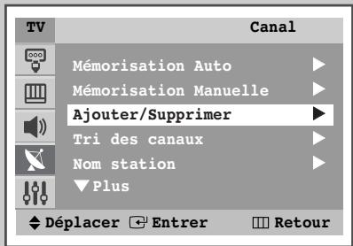 SAMSUNG WS-32Z30HE - Saut des canaux indésirables - 1