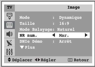 SAMSUNG WS-32Z30HE - Personnalisation des paramètres d'image - 11
