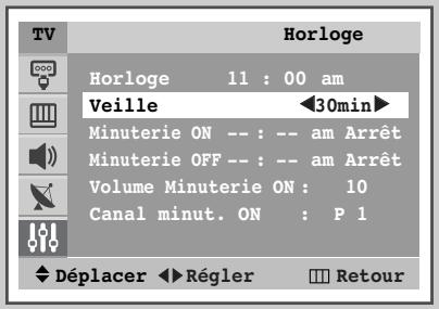 SAMSUNG WS-32Z30HE - Réglage de la minuterie de mise en veille - 2