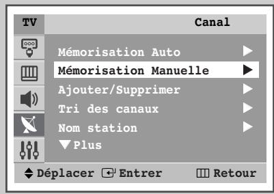 SAMSUNG WS-32Z30HE - Mémorisation manuelle des canaux - 1