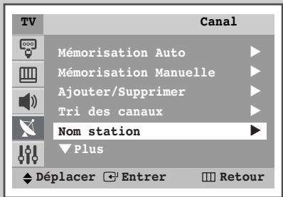 SAMSUNG WS-32Z30HE - Attribution de noms aux canaux - 1
