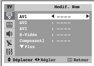 SAMSUNG WS-32Z30HE - Modification nom - 4