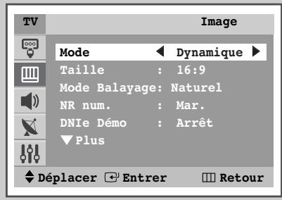 SAMSUNG WS-32Z30HE - Personnalisation des paramètres d'image - 1
