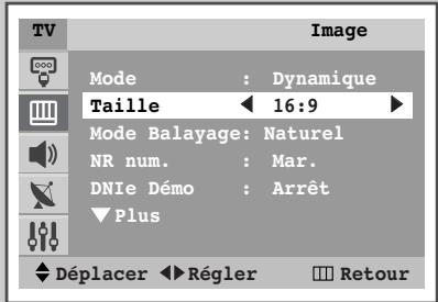 SAMSUNG WS-32Z30HE - Personnalisation des paramètres d'image - 8