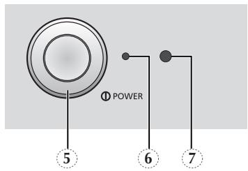 SAMSUNG WS-32Z30HE - Panneau de configuration de votre téléviseur - 1