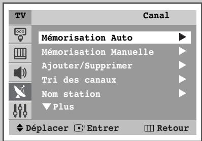 SAMSUNG WS-32Z30HE - Mémorisation automatique des canaux - 1