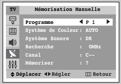 SAMSUNG WS-32Z30HE - Mémorisation manuelle des canaux - 2
