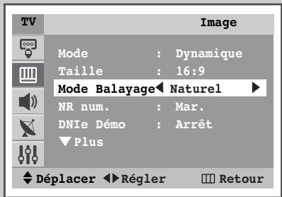 SAMSUNG WS-32Z30HE - Personnalisation des paramètres d'image - 10