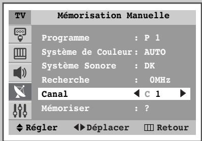 SAMSUNG WS-32Z30HE - Mode canal - 1