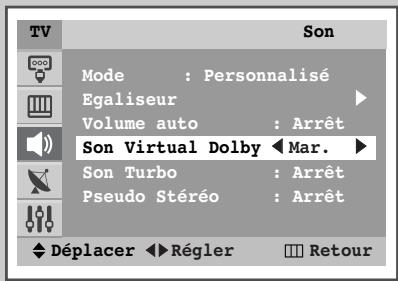 SAMSUNG WS-32Z30HE - Réglage des paramètres du son - 5