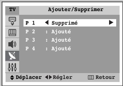 SAMSUNG WS-32Z30HE - Saut des canaux indésirables - 3