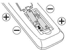 Diagram of a battery pack with positive and negative terminals and internal components, marked with plus and minus signs.