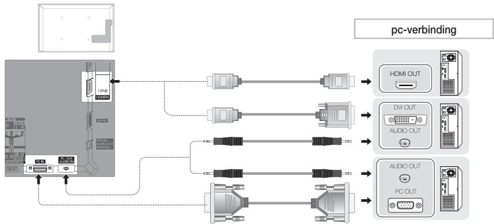 SAMSUNG UE27D5000NW - Een optische (digitale) kabel of een hoofdtelefoonaansluiting gebruiken - 3