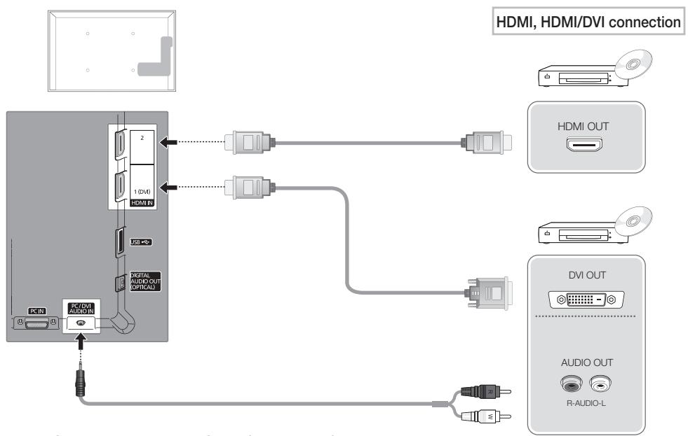 SAMSUNG UE27D5000NW - If You Want to Reset This Feature... - 2