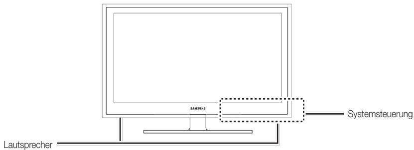 SAMSUNG UE27D5000NW - Bedienfeld - 2