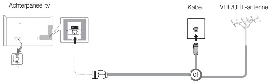 SAMSUNG UE27D5000NW - Aansluiten op een antenne - 2