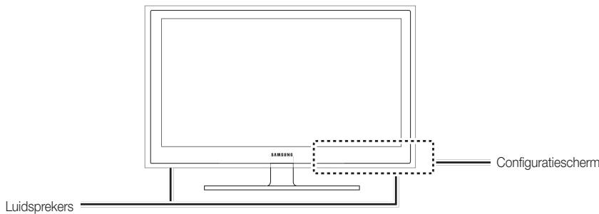 SAMSUNG UE27D5000NW - Overzicht van het bedieningspaneel - 2