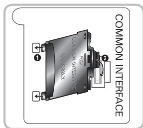 COMMON INTERFACE CAI. QUINTERFATE 5V ONLY