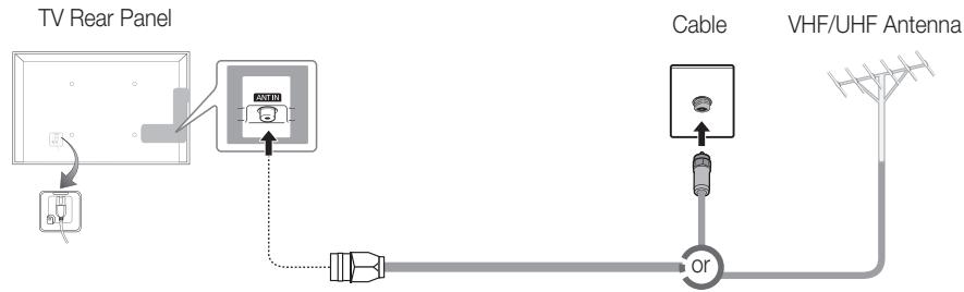 SAMSUNG UE27D5010NW - Connecting to an Antenna - 2